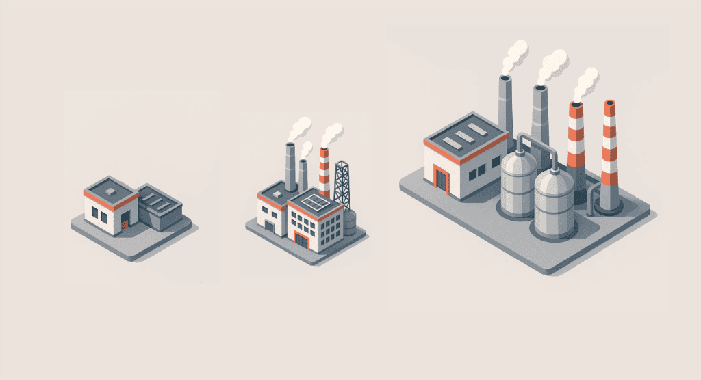 Perbedaan SPPL, UKL UPL, dan AMDAL berdasarkan tingkat risiko dan dokumen lingkungan